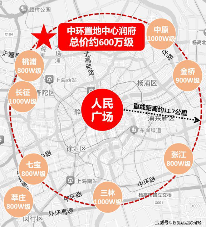 華潤中環(huán)置地中心最新價格優(yōu)惠、潛力、地段、政策分析!(圖3)