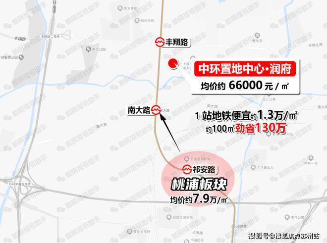 華潤中環(huán)置地中心最新價格優(yōu)惠、潛力、地段、政策分析!(圖5)