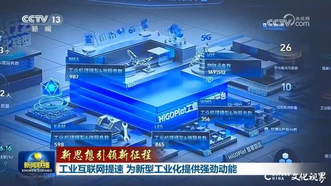 卡奧斯打造的多個數(shù)字化案例獲央視《新聞聯(lián)播》“聚焦工業(yè)互聯(lián)網(wǎng)”報道關(guān)注(圖2)