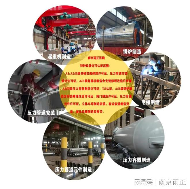 特種設(shè)備許可證辦理流程及注意事項(xiàng)雨正新消息(圖2)