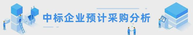 “川氣東送”466億大項目中石化獨攬80億推動能源發(fā)展！(圖12)