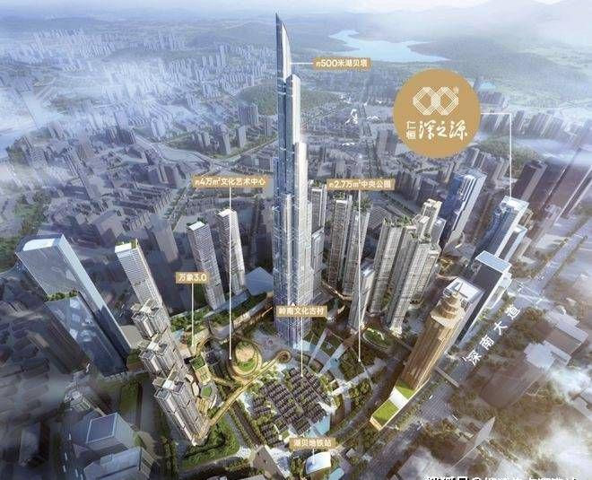 2024仁恒深之源網(wǎng)站-仁恒深之源售樓中心-樓盤詳情-最新價格(圖2)