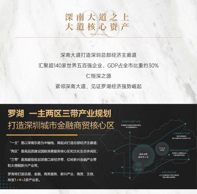 2024仁恒深之源網(wǎng)站-仁恒深之源售樓中心-樓盤詳情-最新價格(圖6)