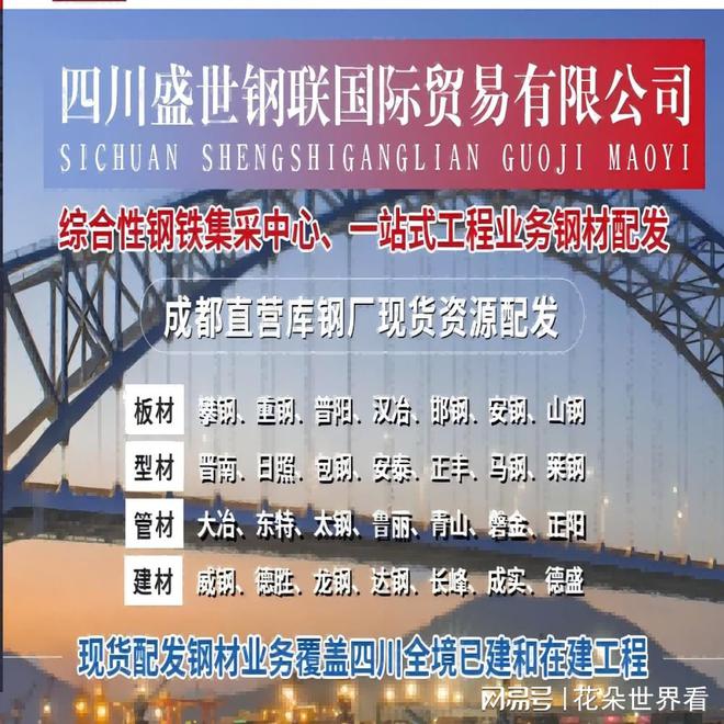 2024年10月16日成都鍍鋅方矩管掛牌價格、今日鋼管最新報價(圖1)