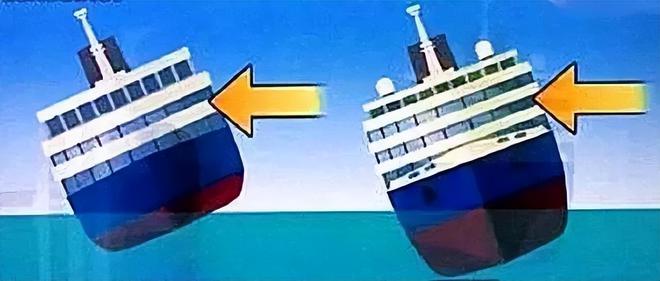 為什么不允許江船入海海船卻可以入江？江船入海有什么后果？(圖2)