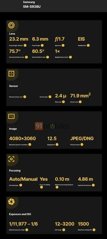 三星S25系列將于明年1月發(fā)布Ultra機(jī)型相機(jī)規(guī)格曝光(圖1)