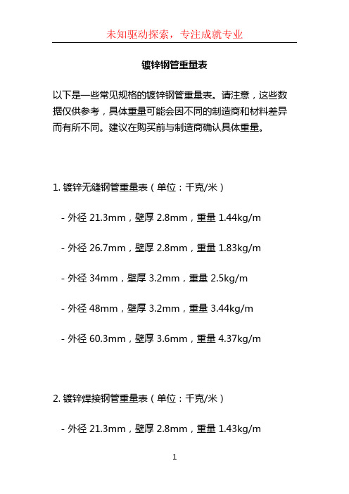 Im體育網(wǎng)站：鍍鋅鋼管壁厚及重量(圖1)