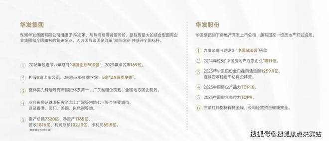 Im（中國體育）：華發(fā)！珠?！救A發(fā)家和城】最新資訊-歡迎致電售樓處電話(圖3)
