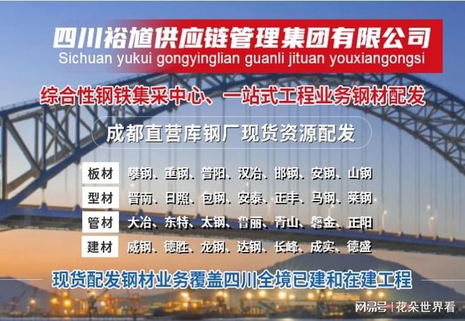 2024年10月9日成都螺旋焊管、今日鋼材掛牌價格(圖1)