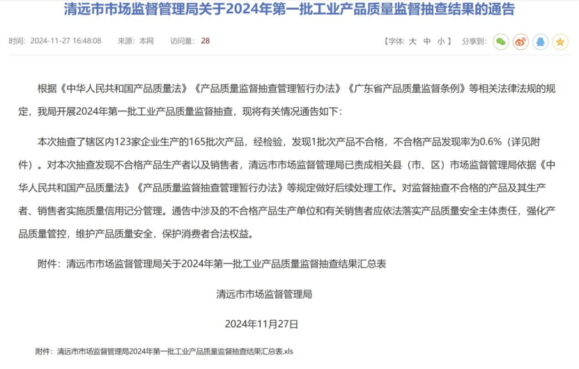 有佛山磚抽檢不合格？廣東、江西、山東、河南等地都有(圖5)