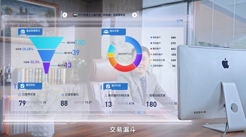 阿聯(lián)酋D33計劃加速2025阿聯(lián)酋BDE建材裝飾展邀您掘金中東(圖18)