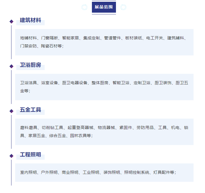 阿聯(lián)酋D33計劃加速2025阿聯(lián)酋BDE建材裝飾展邀您掘金中東(圖16)