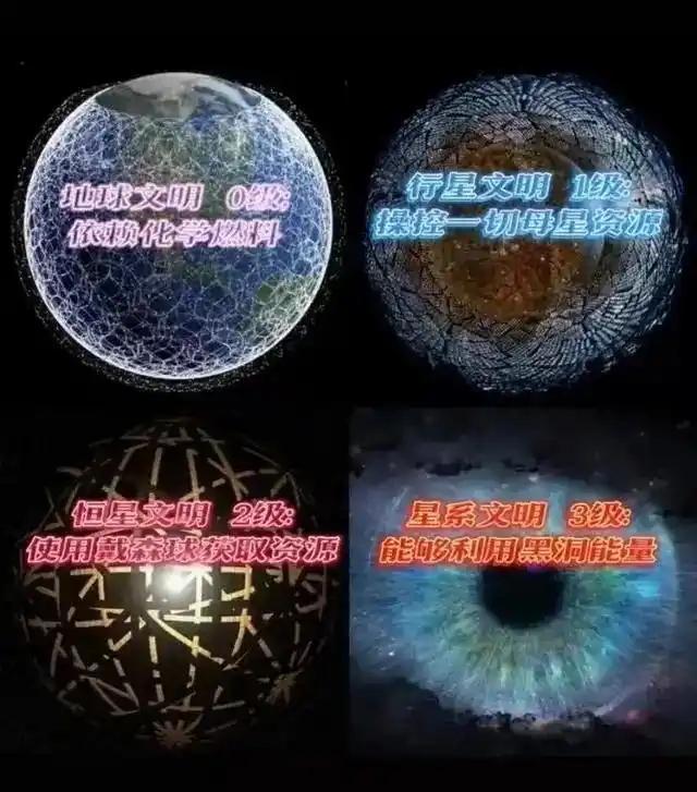 1500光年外的外星文明或許擁有讓人類羨慕的戴森球！(圖4)