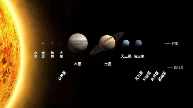 1500光年外的外星文明或許擁有讓人類羨慕的戴森球！(圖1)