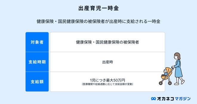 關(guān)注！三胎獎(jiǎng)勵(lì)300萬！大中小日企為留人才推出各種誘人福利(圖3)