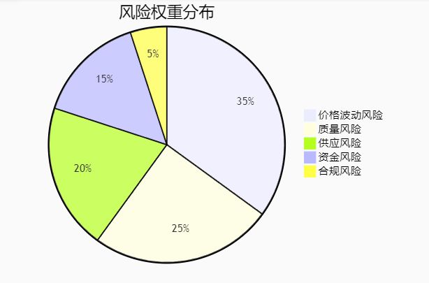 2025年5月9日成都市場(chǎng)主要鍍鋅鋼管價(jià)格行情匯總(圖2)