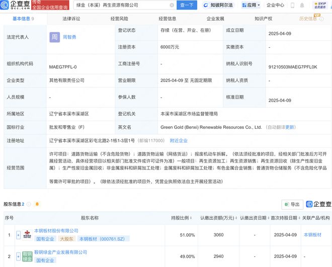 Im體育網站：本鋼板材等成立再生資源公司(圖1)