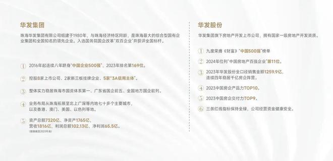 Im體育網(wǎng)站：【】成熟社區(qū)、成熟商業(yè)【華發(fā)家和城閱湖】售樓處電話(圖1)